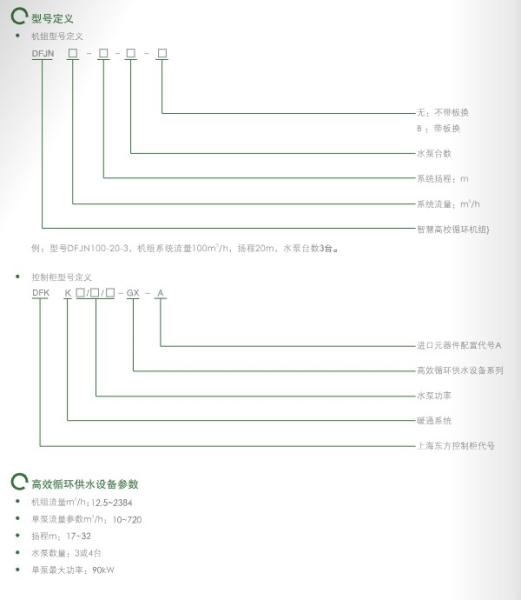 East Dfjn Intelligent and Efficient Circulation Unit Water Pump Group