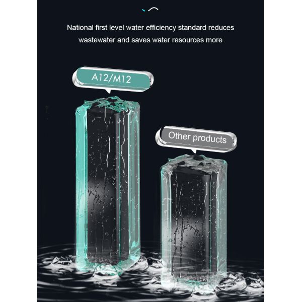 Nobana Wholesale Water Filter for A12
