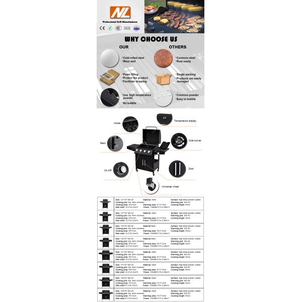 Большой 70000btu Барбекю угольный гриль На улице Кухня Металл 6 горелки Газовый гриль