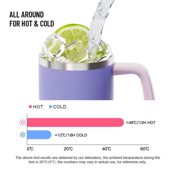 Venta al por mayor de botellas aisladas de acero inoxidable de 32 onzas, sin BPA, resistentes a la industria.