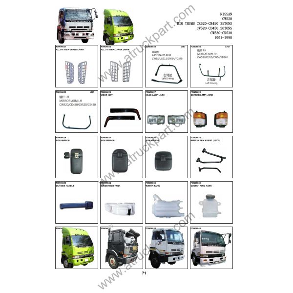 Outside Handle For Nissan UD CW520 Nissan Truck Spare Body Parts