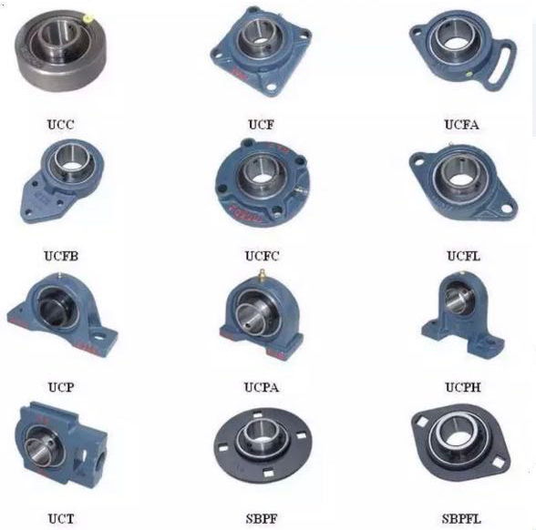 Y Design SY60TF 3400 R / Min Pillow Block Ball Bearing