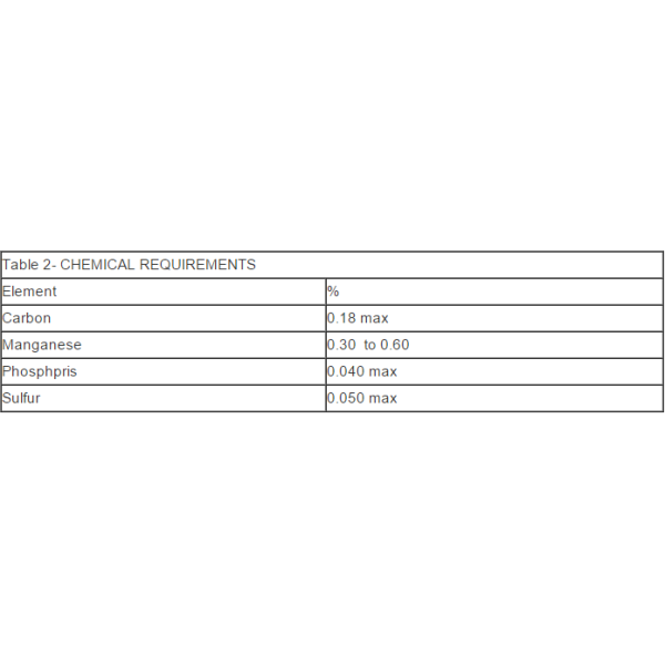 J524 Seamless 15mm Steel Tube Low Carbon Annealed Bending / Flaring For Automotive