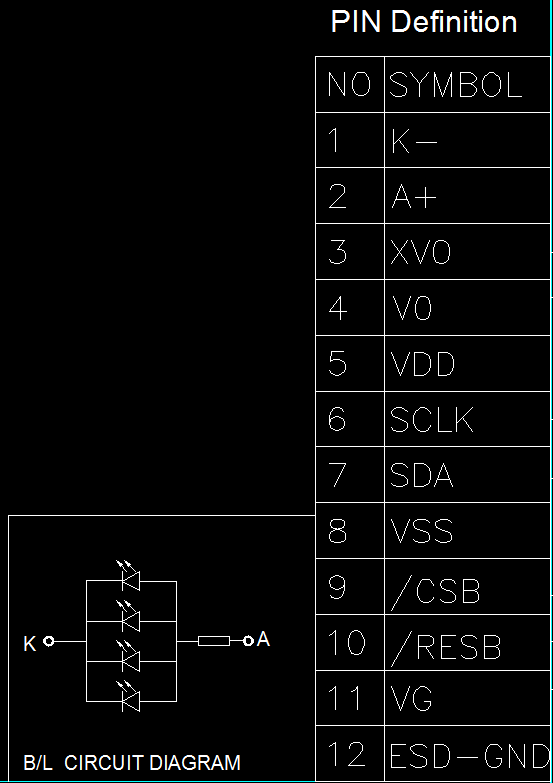 Статический привод Transflective SPI взаимодействует модуль COG LCD