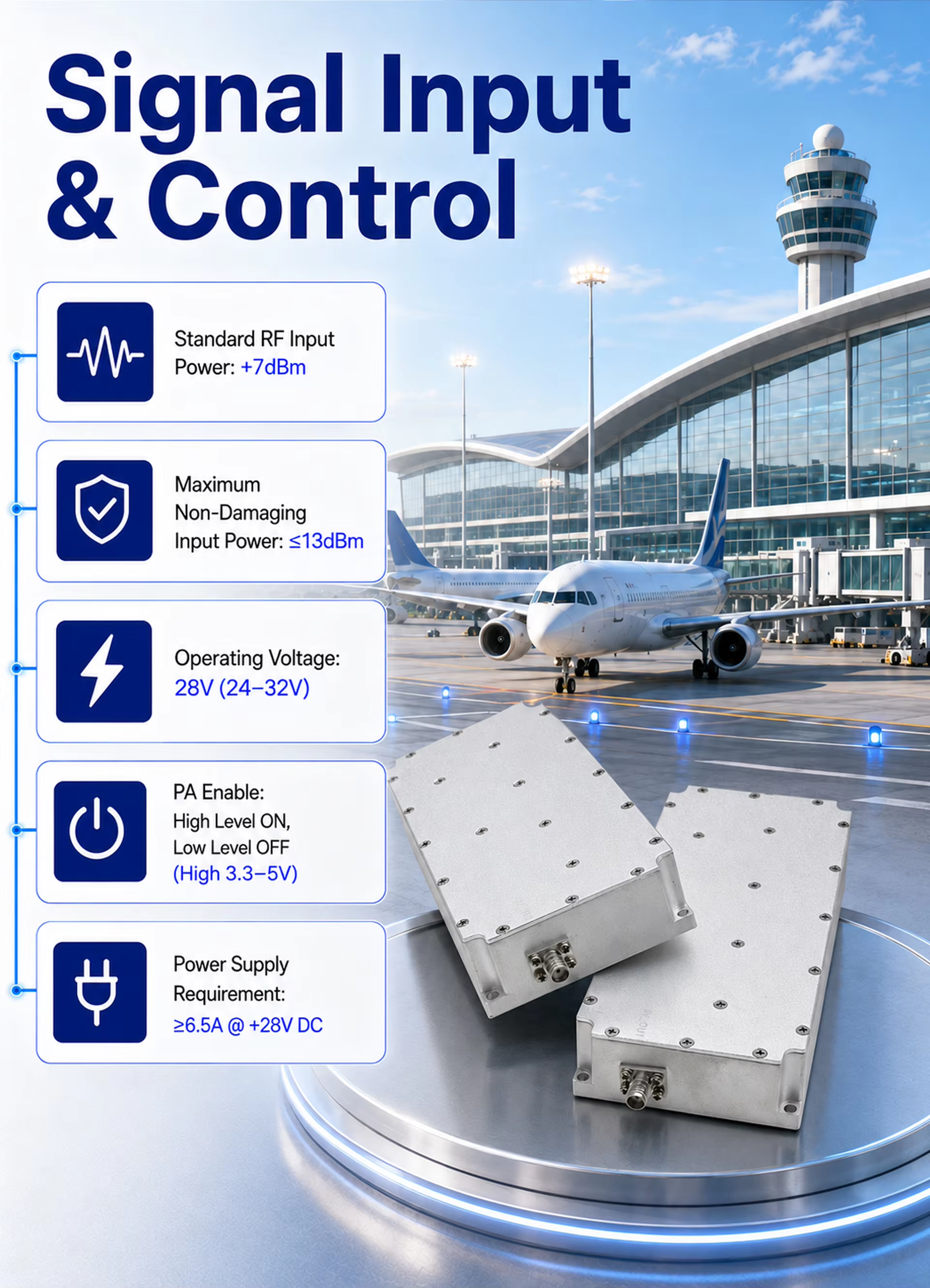 30-50W 300-6300MHz 25% High Efficiency RF Power Amplifier Module with High Linearity and Low-Distortion Design for Anti Drone Solutions
