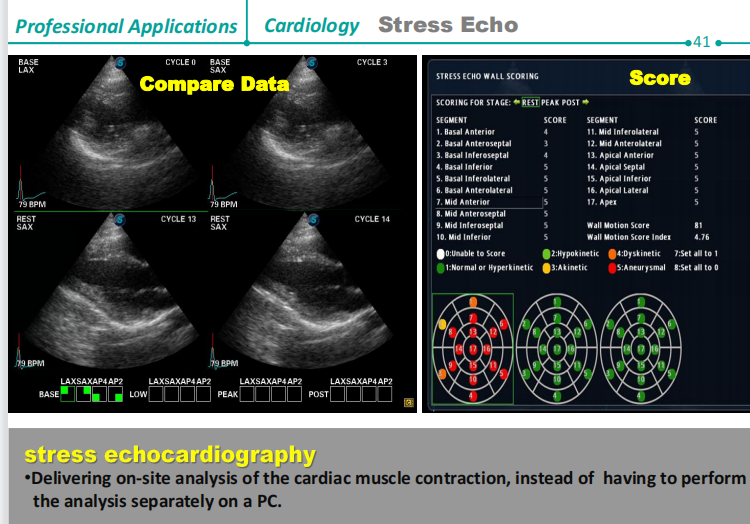 Stock SonoScape S22 ultra 5G Ultrasound Machine, Wireless Ultrasound for Veterinary Ultrasound Diagnosis
