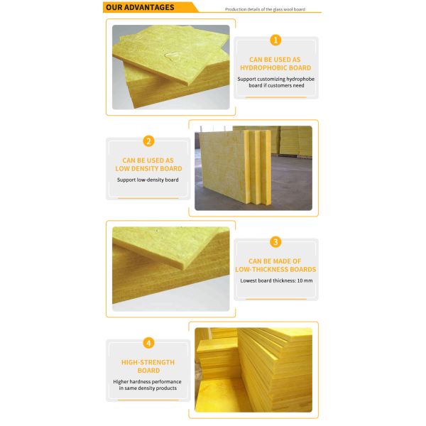 Thermal Insulation Eco Friendly Fiberglass Wool 50 -150mm Length