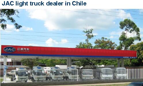 ANHUI JAC INTERNATIONAL CO., LTD.