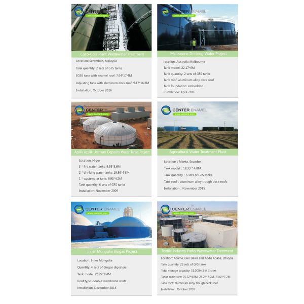 Глянцевые резервуары для хранения сточных вод / Стекло, расплавленное в сталь