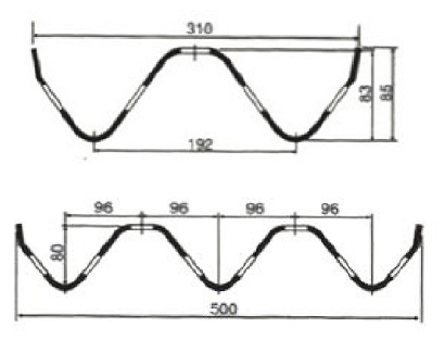 rollo ferroviario galvanizado resistente del guardia de acero del poder del motor principal 22Kw que forma la barandilla de la onda de la máquina tres