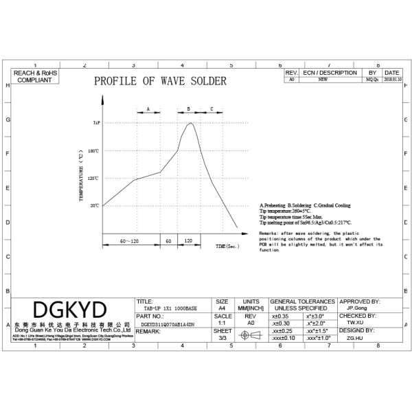 DGKYD311Q070AB1A4DN Shielded Tab Up Gige Cat6 RJ45 Single Port PBT Housing (Скрытый корпус PBT с одним портом)