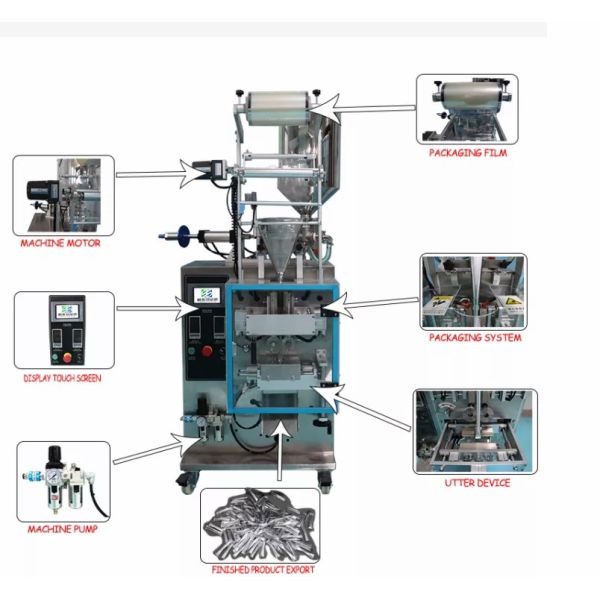 Нержавеющая сталь ручки машины упаковки 220V саше меда заполняя
