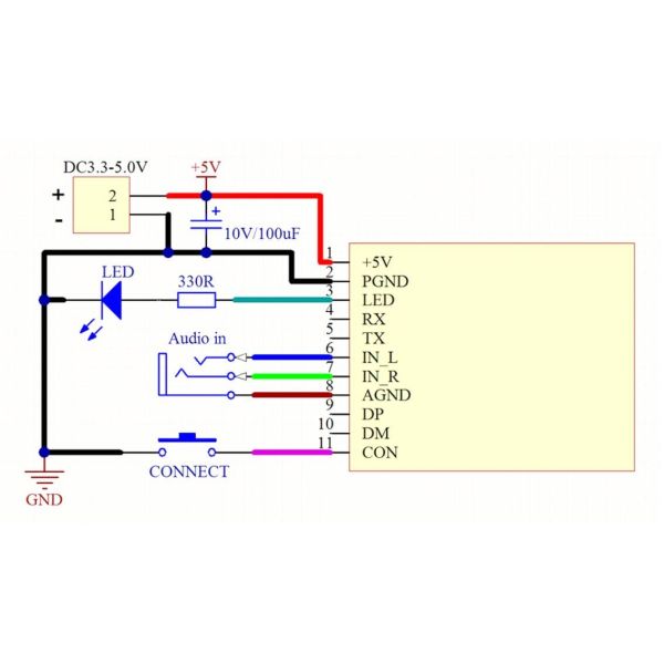 KCX_BT_EMITTER_V1.7 Bluetooth 5.3 аудиопередатчик и приемник Модульная плата 2 в 1 Модуль передачи музыки стерео беспроводной передачи