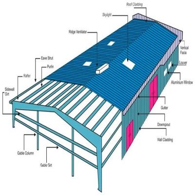 Steel Construction Prefabricated Warehouse Perfect for Gymnasium Requirements
