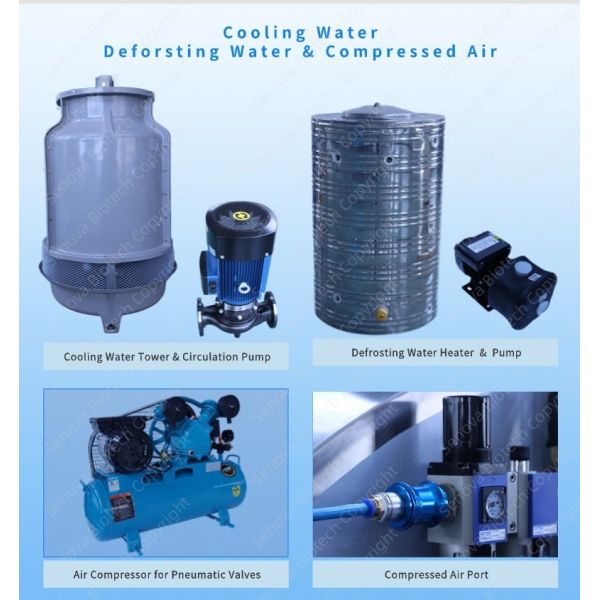 300Kg Freeze Dryer In Pharmaceutical Industry Small Lyophilizer