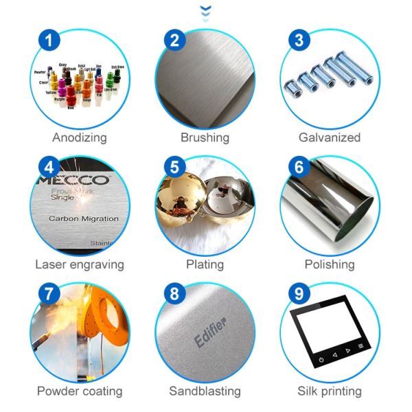 Автозапчасти ABS OEM анти- замка тормозя звенят шестерня кольца датчика алюминиевого сплава колеса