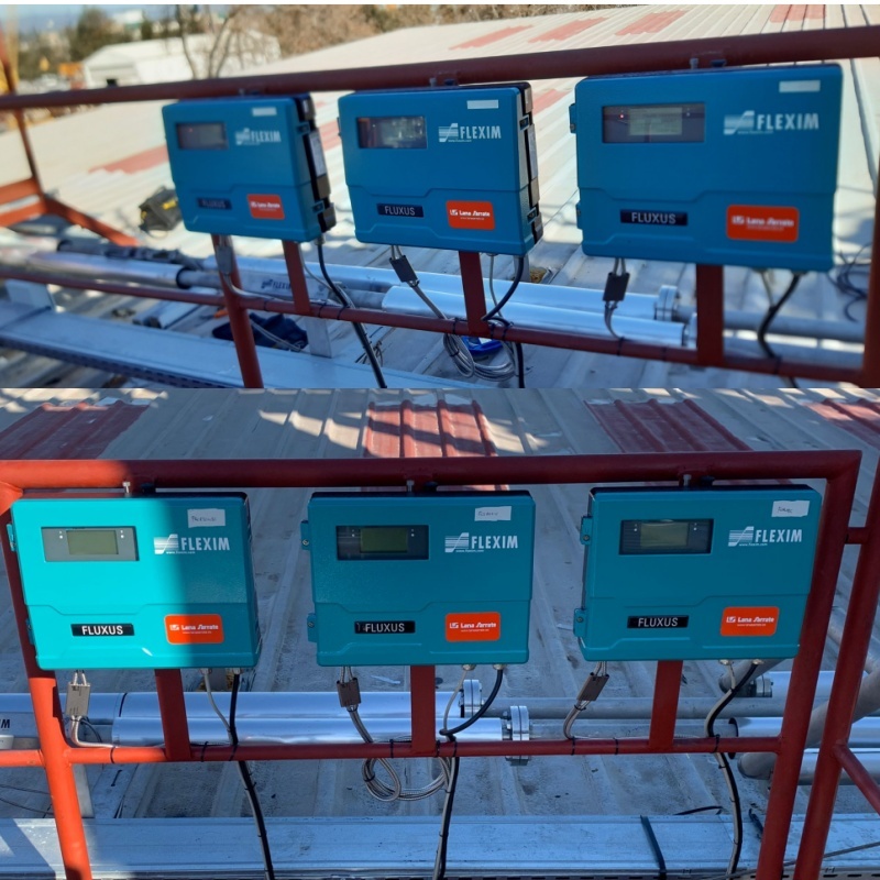 FLEXIM FLUXUS F731 Non-Invasive High Accuracy Ultrasonic Flowmeter with Dual-Channel Operation