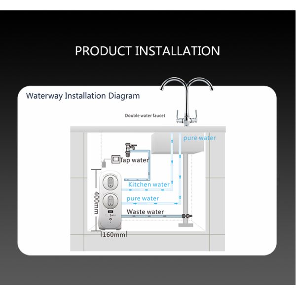 Nobana Water Filter Cartridge CBPA Filter and RO Filter