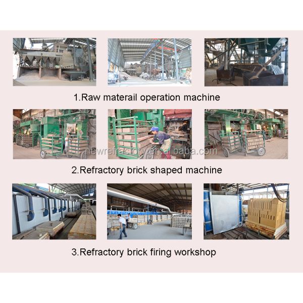 Acid Proof Brick in 2018 with SiC Content % 1.2-1.4 and BULK DENSITY 1.0-1.8 g/cm3
