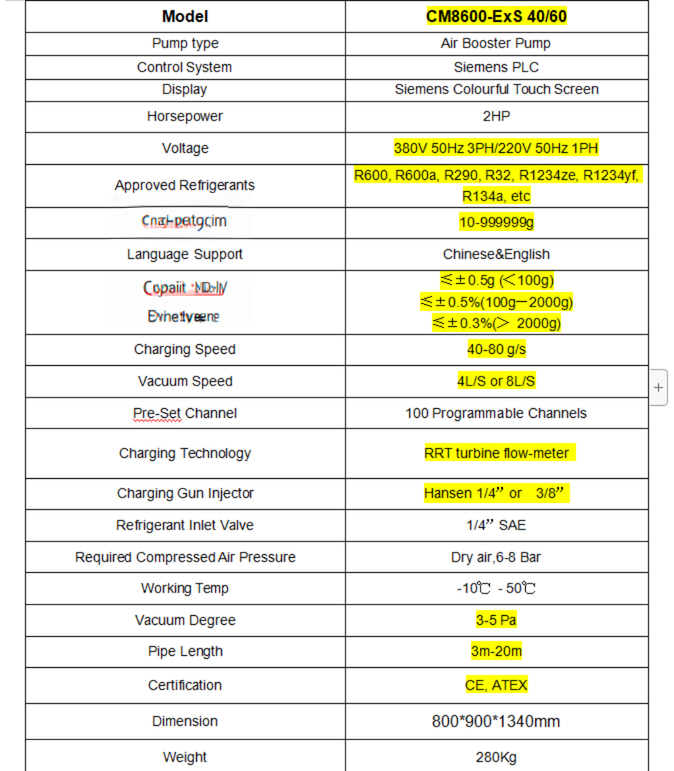 Новая газовая жидкостная зарядная машина охладительное масло заряжающая система наполнения CM8600 с функцией печати / сканирования и восстановления