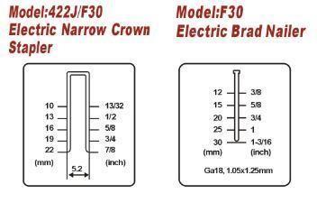 Versatile Fyf-Ef30/422j Electric Nail/Staple Gun 2in1 for Various Materials