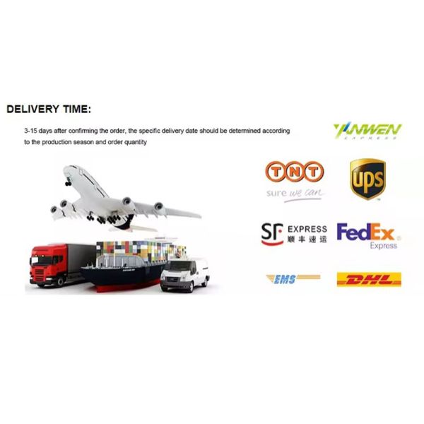 New 100W 7000LM 6500K H15 Car LED Headlight Bulb 12V Plug & Play Universal Fitment 1-year Warranty