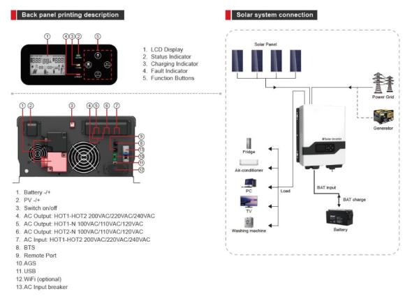 FT3300   high Frequency Split Phase Solar Inverter with white for home outdoor
