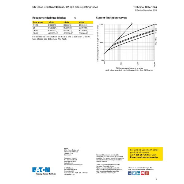 600VAC / 170VDC SC 10 Fuse , Time Delay Fuse 480VAC / 300VDC