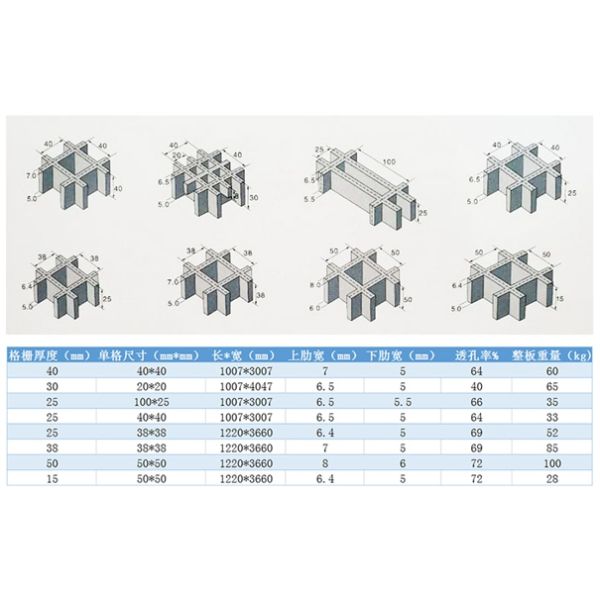 Желтые зеленые решетки пола дорожки 1220*3660mm 1220*2440mm FRP крыши стеклоткани солнечные