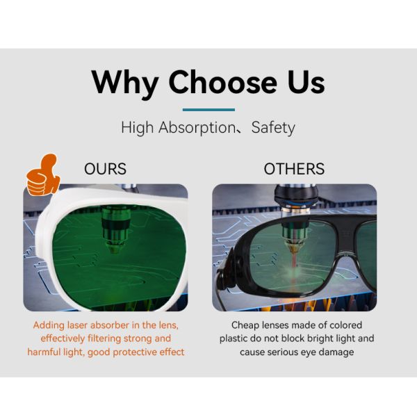 IPL laser glasses Laser protector Protective glasses for laser Laser goggles Eye Protection Glasses glasses laser protection ipl glasses protective professional laser glasses IPL protect glasses