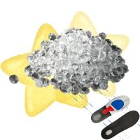 Matériau en caoutchouc thermoplastique lisse ou texturé