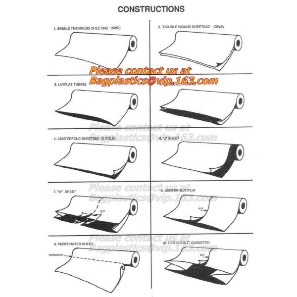 Перемещение прозрачной дешевой ясной одежды LDPE крышки одежд пластиковое кладет сумки в мешки химической чистки на крене