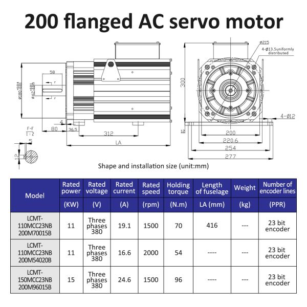 Lichuan AC Servo Motor Drivers Kit HIGH POWER 70N.m 11KW 11000W AC380V 19.1A 1500/2000RPM IP65