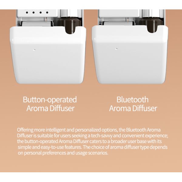 2W Rectangular Battery Operated Fragrance Diffuser With Bluetooth APP Control