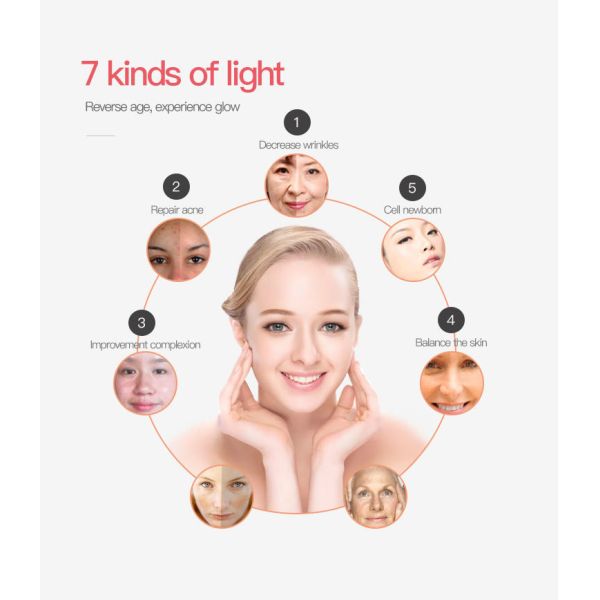 7 Photon Color LED Facial Mask 630nm Red Light Therapy Face Machine