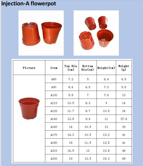 Пластмасса полиэтилена 14cm HDPE растет сумки саженца айвы сумок поли