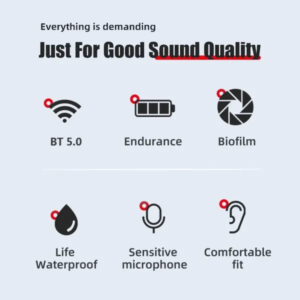 Waterproof Ipx7 Wireless Earbuds HD Sound Hands Free Calling Lenovo LP80
