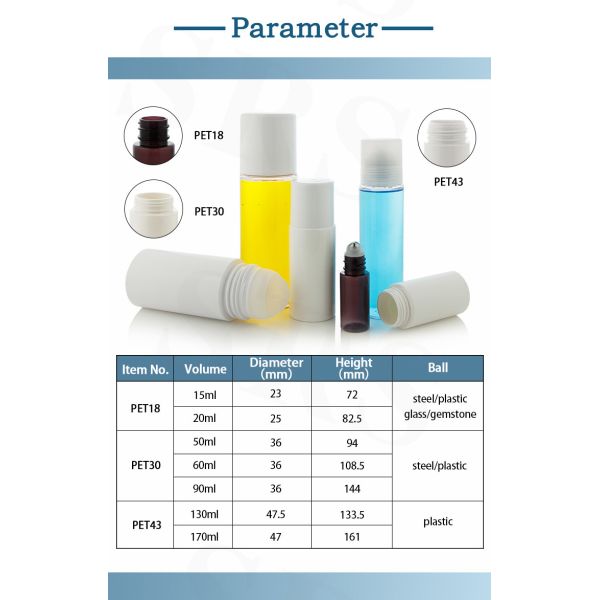 PET43-170ML Empty Round Custom Roller Bottle Frost Coating 170ml Leak Proof