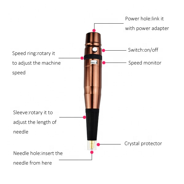 Kit de tatouage rotatif portable à bas prix