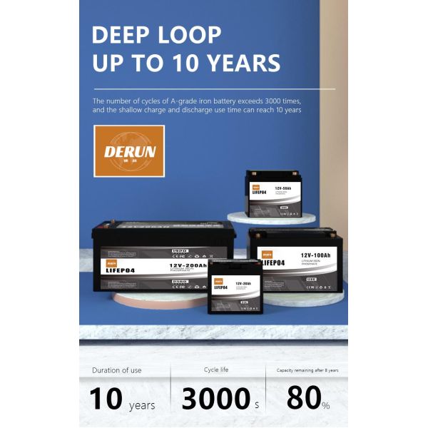 Легкая солнечная система с литиевой батареей весом 7 кг 12 В 50 АГ для повышения энергоэффективности