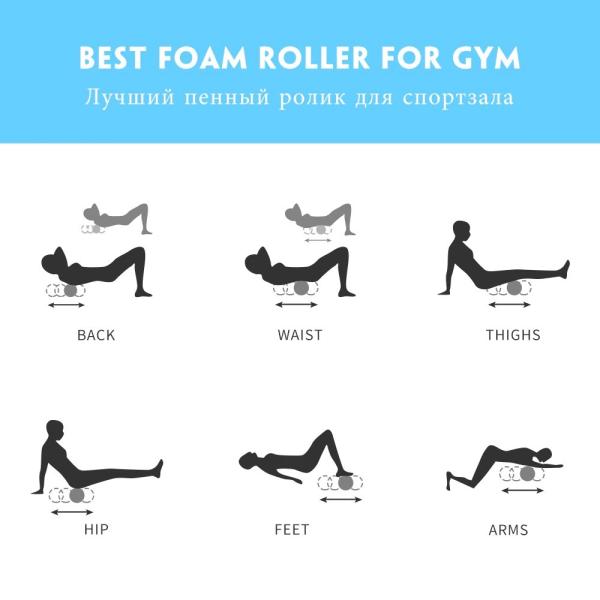 Sport Fitness Foam Muscle Roller , Back Massage Roller For Exercises Physical Therapy