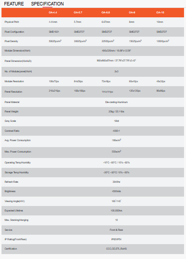 Display LED digital fijo de color completo para publicidad comercial