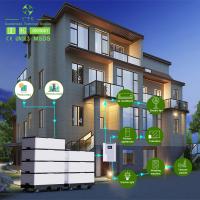 almacenamiento de energía apilable de la batería del batterie lifepo4 100ah 5kw 48v 100ah lifepo4 de 48v 200ah
