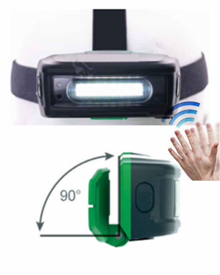 Люменов USB регулируемого Headlamp работы датчика движения 2W перезаряжаемые 200