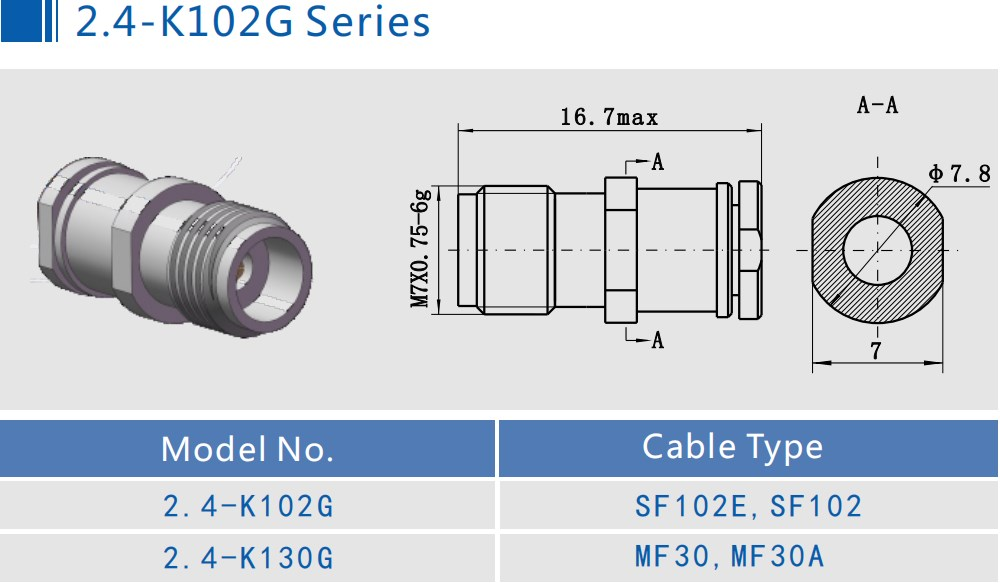 нержавеющая сталь кабельного соединителя 2.4mm женская прямая