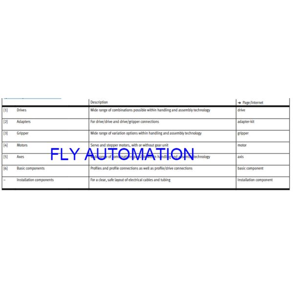Анодированный привод DRRD-16-180-FH-PA-SG 574399 Festo Semi роторный