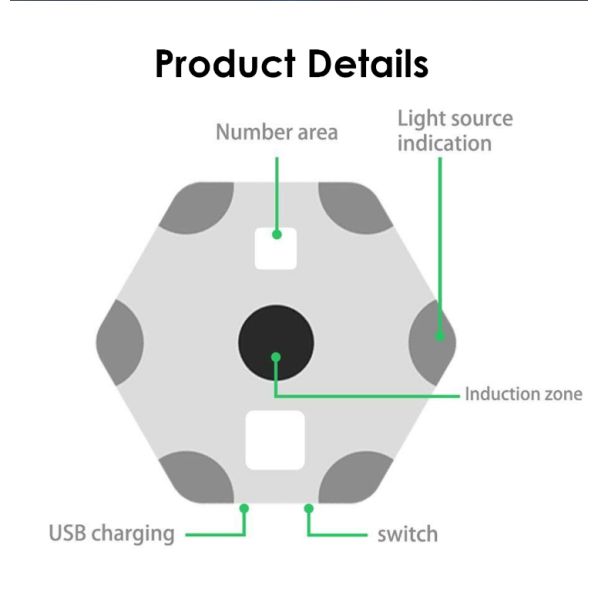 Lâmpada multifuncional do treinamento da reação do controle do APP