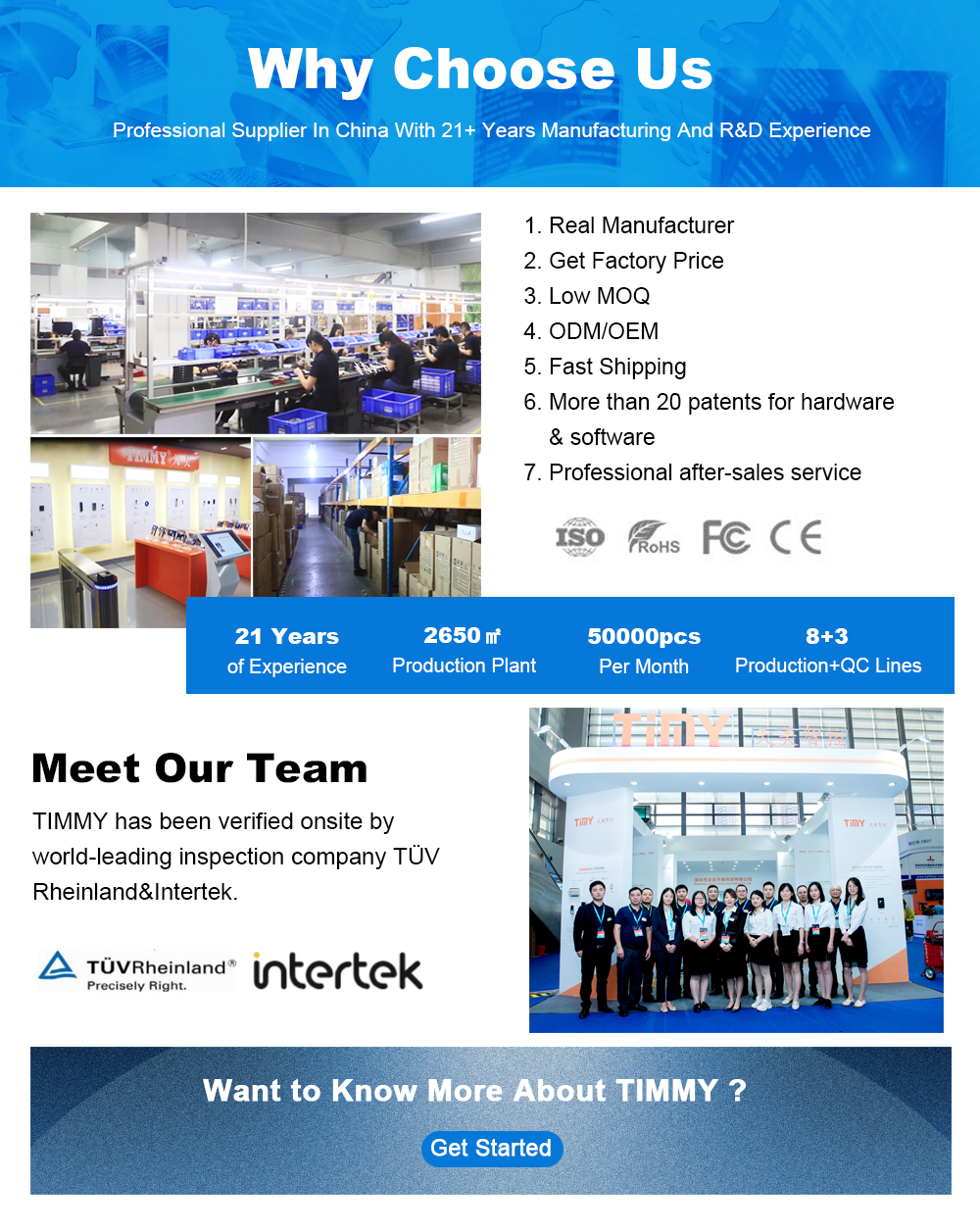 1 - 6 поддержка свободное SDK управления доступом карты писателя RFID читателя UHF Mertes долгосрочная