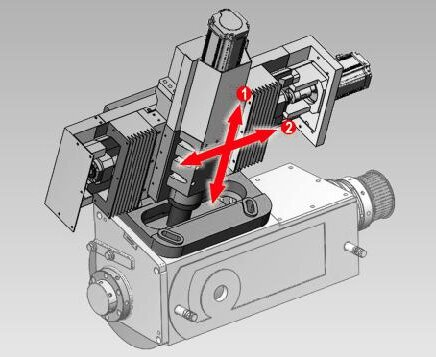 FX-18CNC стабильная бесцентровая шлифовальная машина многоцелевая 380В