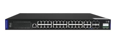 16×100/1000M Low Power Ethernet Switch , Managed Gigabit Ethernet Switch 4Mbits